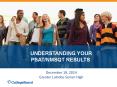 UNDERSTANDING YOUR PSAT/NMSQT RESULTS PowerPoint PPT Presentation