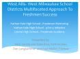 West Allis- West Milwaukee School Districts Multifaceted Approach To Freshmen Success PowerPoint PPT Presentation