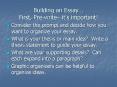 Building an Essay PowerPoint PPT Presentation