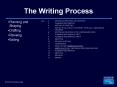 The Writing Process PowerPoint PPT Presentation