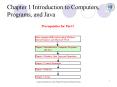 Chapter 1 Introduction to Computers, Programs, and Java PowerPoint PPT Presentation