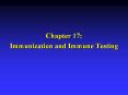 Immunization and Immune Testing PowerPoint PPT Presentation
