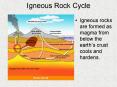 Igneous Rock Cycle PowerPoint PPT Presentation