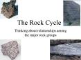 The Rock Cycle PowerPoint PPT Presentation