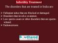 Infertility Treatment, Best Ivf Doctor In Delhi, IUI Treatment, IVF Cost In India PowerPoint PPT Presentation