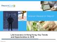 Life Insurance Market in Hong Kong, Key Trends and Opportunities to 2018 PowerPoint PPT Presentation