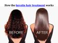Check out today's keratin hair treatment deals in Dubai PowerPoint PPT Presentation