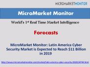 Latin America Cyber Security Market Report