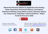 Anaysis of Waste Heat Recovery Market