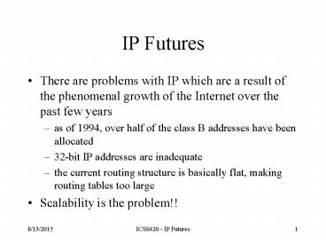 IP Futures