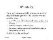 IP Futures