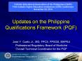 Updates on the Philippine Qualifications Framework (PQF) PowerPoint PPT Presentation