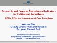 Economic and Financial Statistics and Indicators for Multilateral Surveillance  PEEIs, PGIs and International Data Templates PowerPoint PPT Presentation