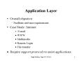 Application Layer PowerPoint PPT Presentation