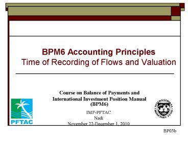 presentation player overlay