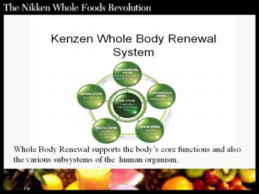Whole Body Renewal supports the body