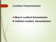 Contact transmission