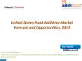 Aarkstore - United States Food Additives Market Forecast and Opportunities, 2019 PowerPoint PPT Presentation