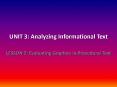 UNIT 3: Analyzing Informational Text PowerPoint PPT Presentation