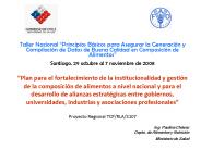 Taller Nacional 