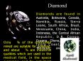 Diamonds are found in Australia, Botswana, Canada, Namibia, Russia, Sierra Leone, South Africa, Brazil, Venezuela, China, India, Indonesia, the Central African Republic, D.R. Congo, Guyana, Ghana, Guinea, the Ivory Coast, Liberia, Tanzania, PowerPoint PPT Presentation