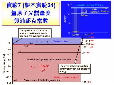presentation player overlay