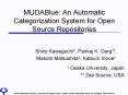 MUDABlue: An Automatic Categorization System for Open Source Repositories PowerPoint PPT Presentation