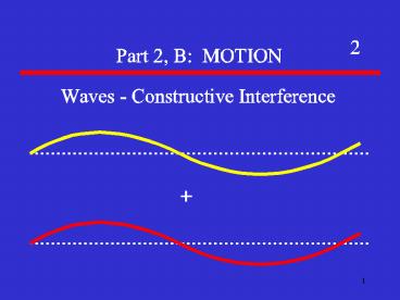 PPT – Destructive Interference PowerPoint presentation | free to view ...