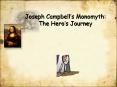 Joseph Campbell PowerPoint PPT Presentation