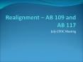 Realignment  PowerPoint PPT Presentation