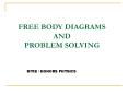 Free Body diagrams and problem solving PowerPoint PPT Presentation