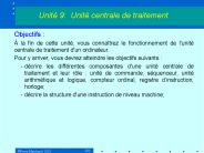 Objectifs :