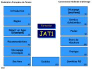 Aucun titre de diapositive