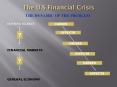 The U.S Financial Crisis PowerPoint PPT Presentation