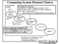 Computing System Element Choices PowerPoint PPT Presentation