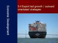 5.4 Export led growth / outward orientated strategies PowerPoint PPT Presentation