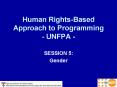 Human Rights-Based Approach to Programming - UNFPA - PowerPoint PPT Presentation