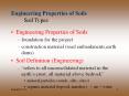 Engineering Properties of Soils Soil Types PowerPoint PPT Presentation