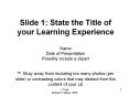Slide 1: State the Title of your Learning Experience Name Date of Presentation Possibly include a clipart ~ Stray away from including too many photos (per slide) or contrasting colors that may distract from the content of your LE PowerPoint PPT Presentation