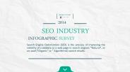 Abacus Desk SEO and Social Media Presentation