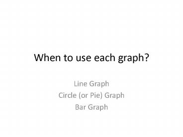 When to use each graph?