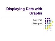 Displaying Data with Graphs