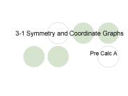 3-1 Symmetry and Coordinate Graphs