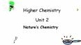 Higher Chemistry Unit 2 PowerPoint PPT Presentation