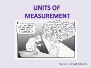 Units of