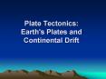 Plate Tectonics: Earth's Plates and Continental Drift PowerPoint PPT Presentation