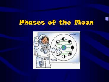 Phases of the Moon