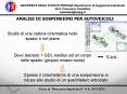 CINEMATICA E DINAMICA DEL PUNTO E DEL CORPO RIGIDO PowerPoint PPT Presentation