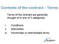 Contents of the contract  PowerPoint PPT Presentation