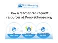 How a teacher can request resources at DonorsChoose.org PowerPoint PPT Presentation